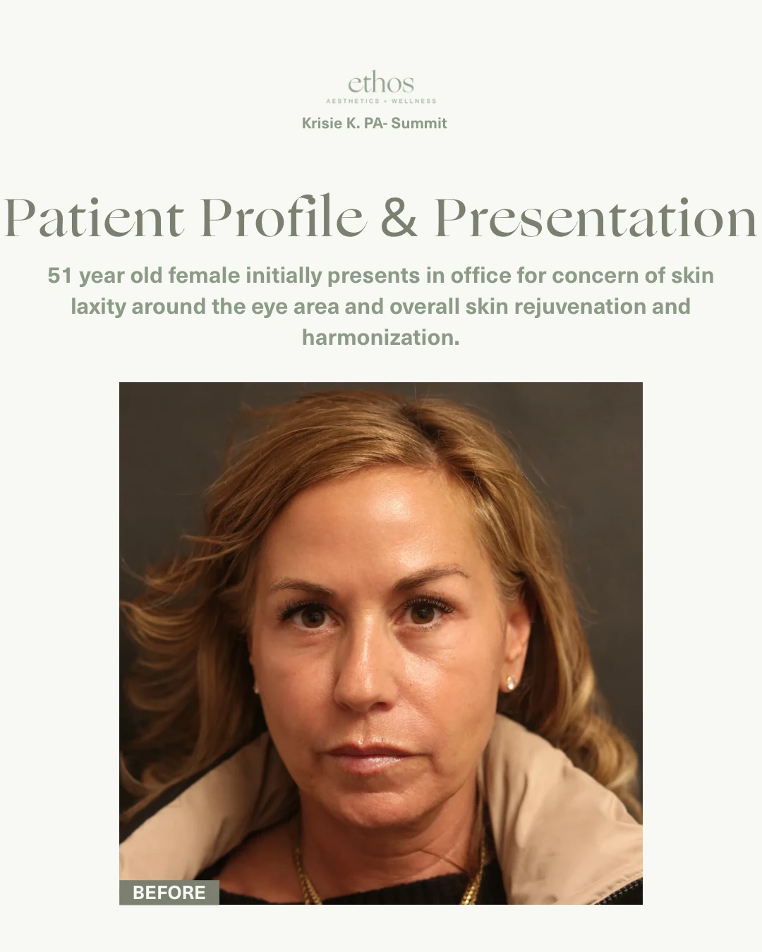Case study — patient profile and presentation